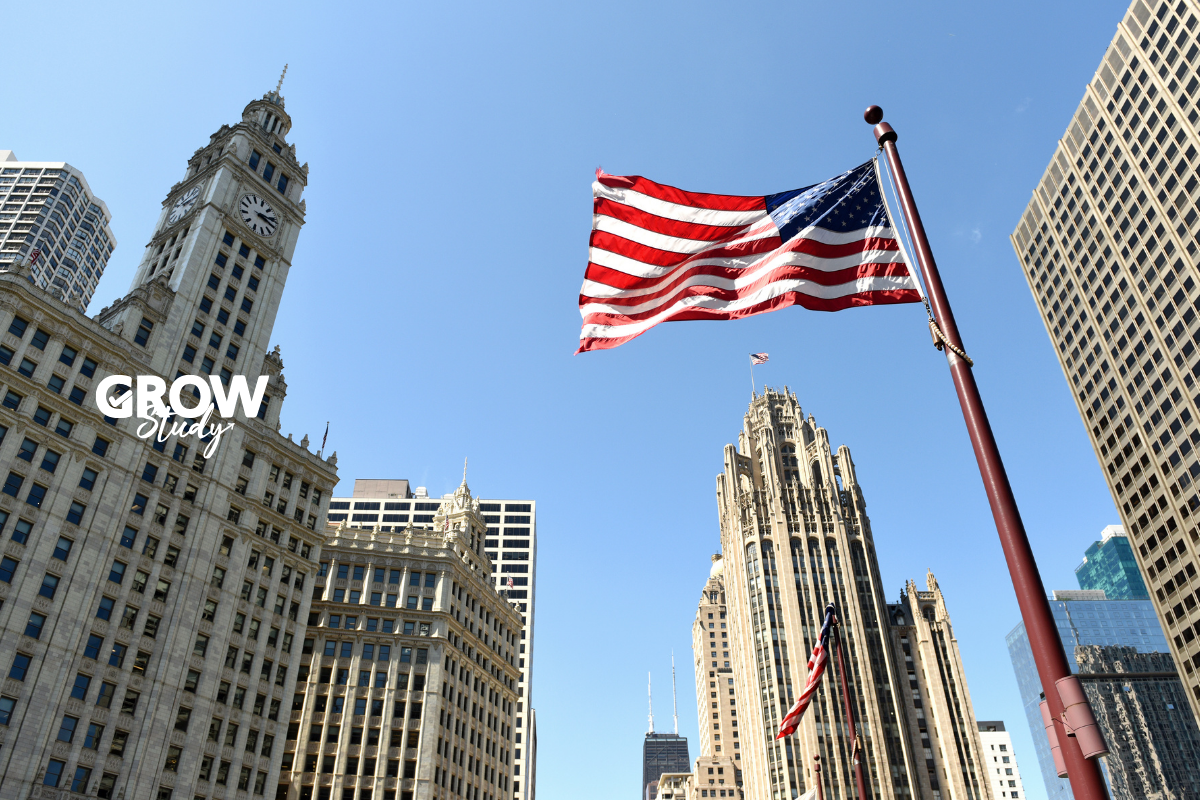 ¿Por qué estudiar inglés en Estados Unidos?